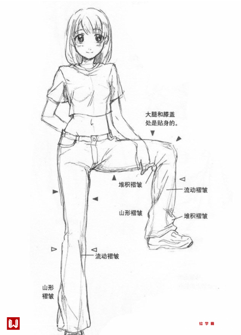 请注意,大腿和膝盖靠近身体牛仔裤怎么画简单又漂亮?正面姿势