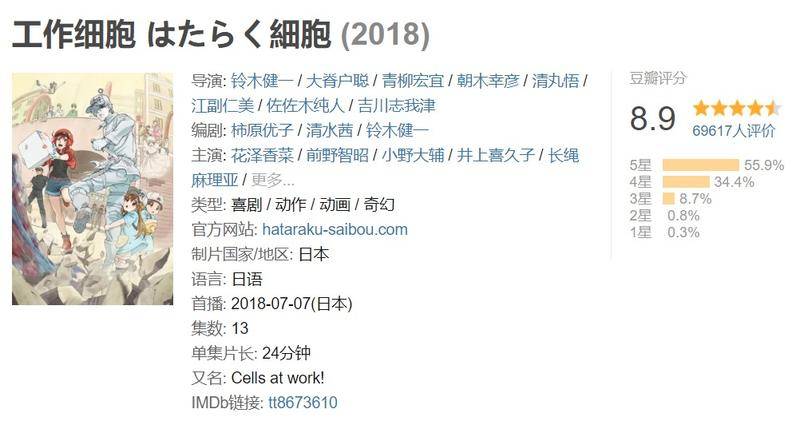 工作细胞 第二季来啦 37兆小可爱在你身体里 007 卖命 凤凰网