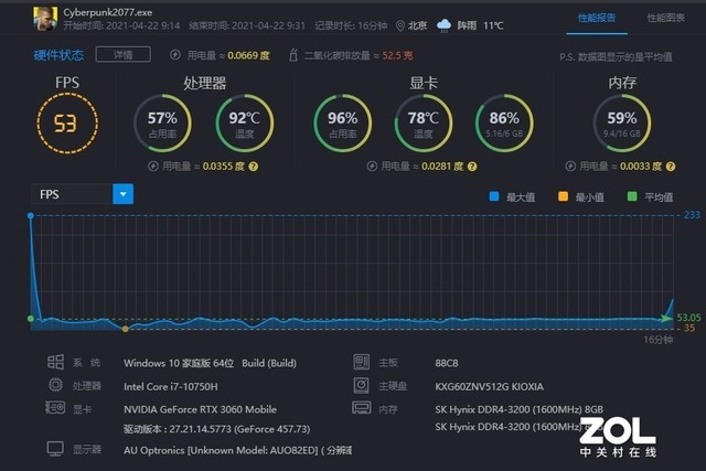 暗影精灵6 Pro加持Gaming Hub 手把手教你一秒提升游戏体验