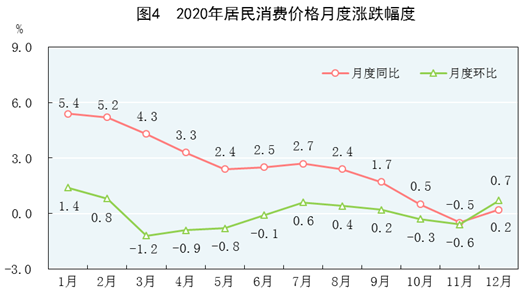 2020年GDP人民币_中国gdp2020年