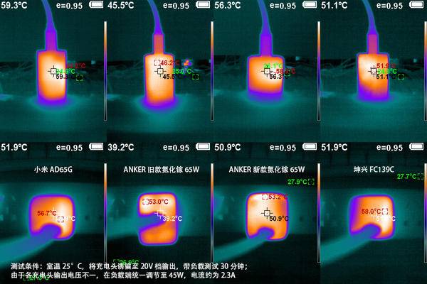 45W负载下工作30分钟后的热成像图