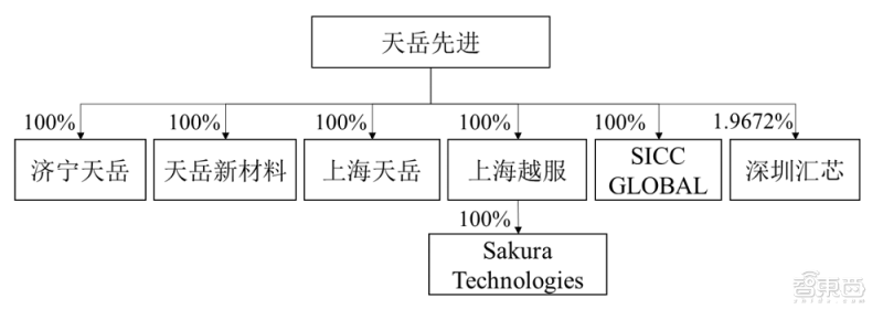 创企用AI测谎判别保险理赔,惨遭美国社会严重抵制