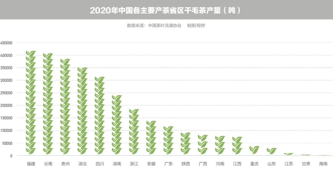 一万多的县级杨姓人口_县级单位人口密度图(3)