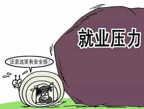 高校应届毕业生数量再创新高,就业压力越来越大__凤凰网