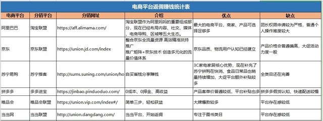 当代00后大学生有多会赚钱?我们采访了个月入10万的大四学生