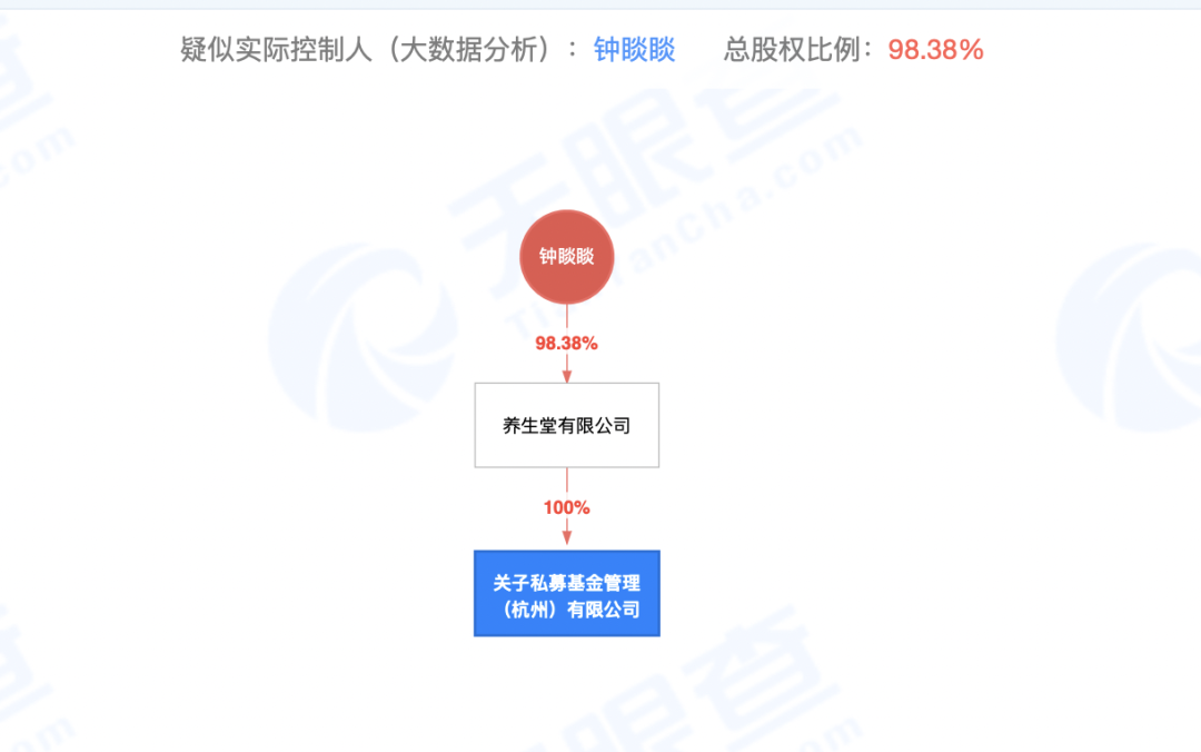 投资界24hB站首次尝试直播带货；字节跳动上线第三款短视频App小趣星；美联泰科完成新一轮超亿元融资