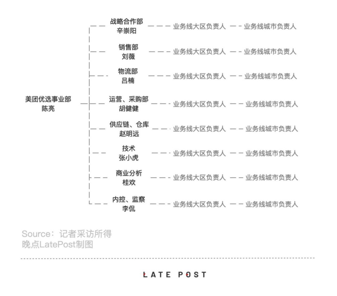 多多买菜舍命狂奔