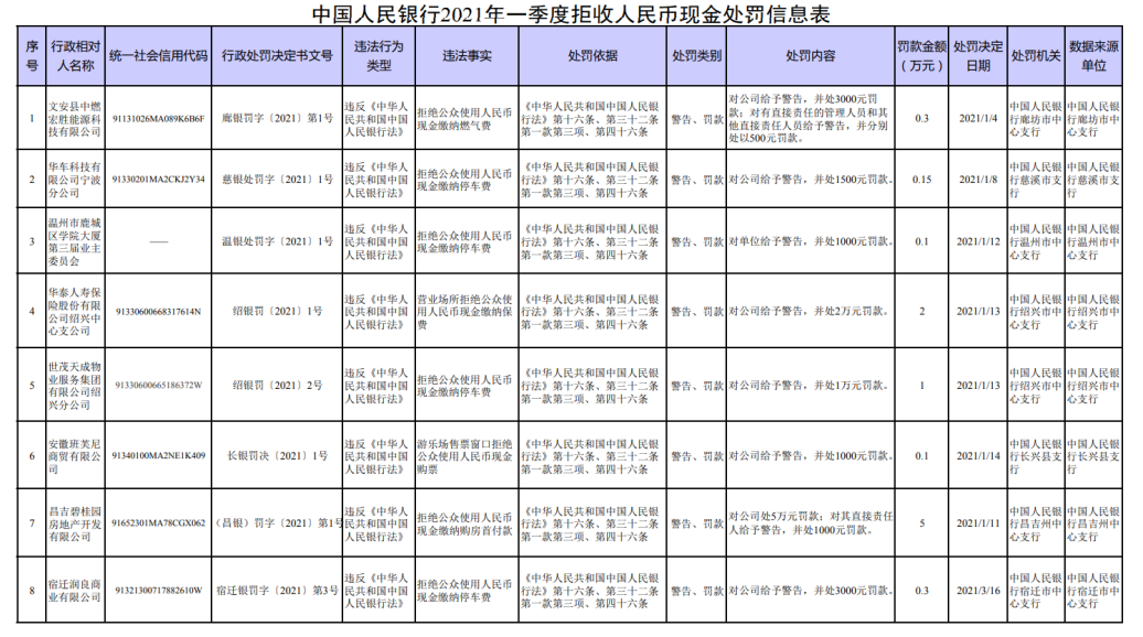 5CD2F6EE4E0F7401D93512FCA98218B8502BAFE8_size385_w1036_h578.png