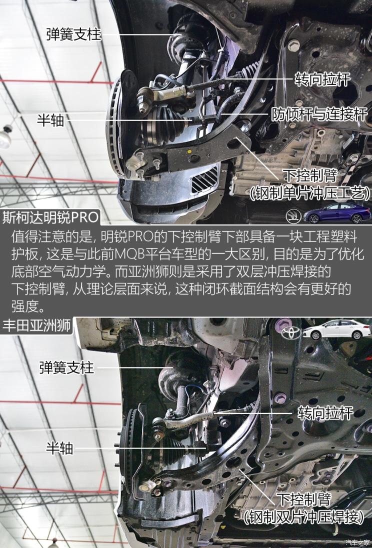 细节定成败明锐pro亚洲狮底盘对比