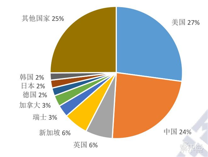 传台积电拟赴日建首座海外先进封装厂,日本多家半导体上市公司股价上涨