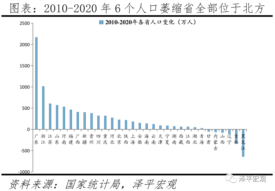 上海的人口2021_2020年上海人口大爆发