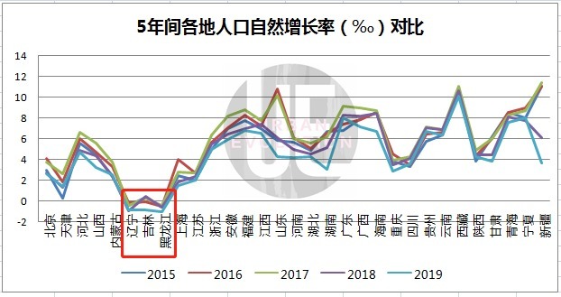 全国人口放开_全国一等奖手抄报