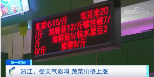 图片来源:央视财经