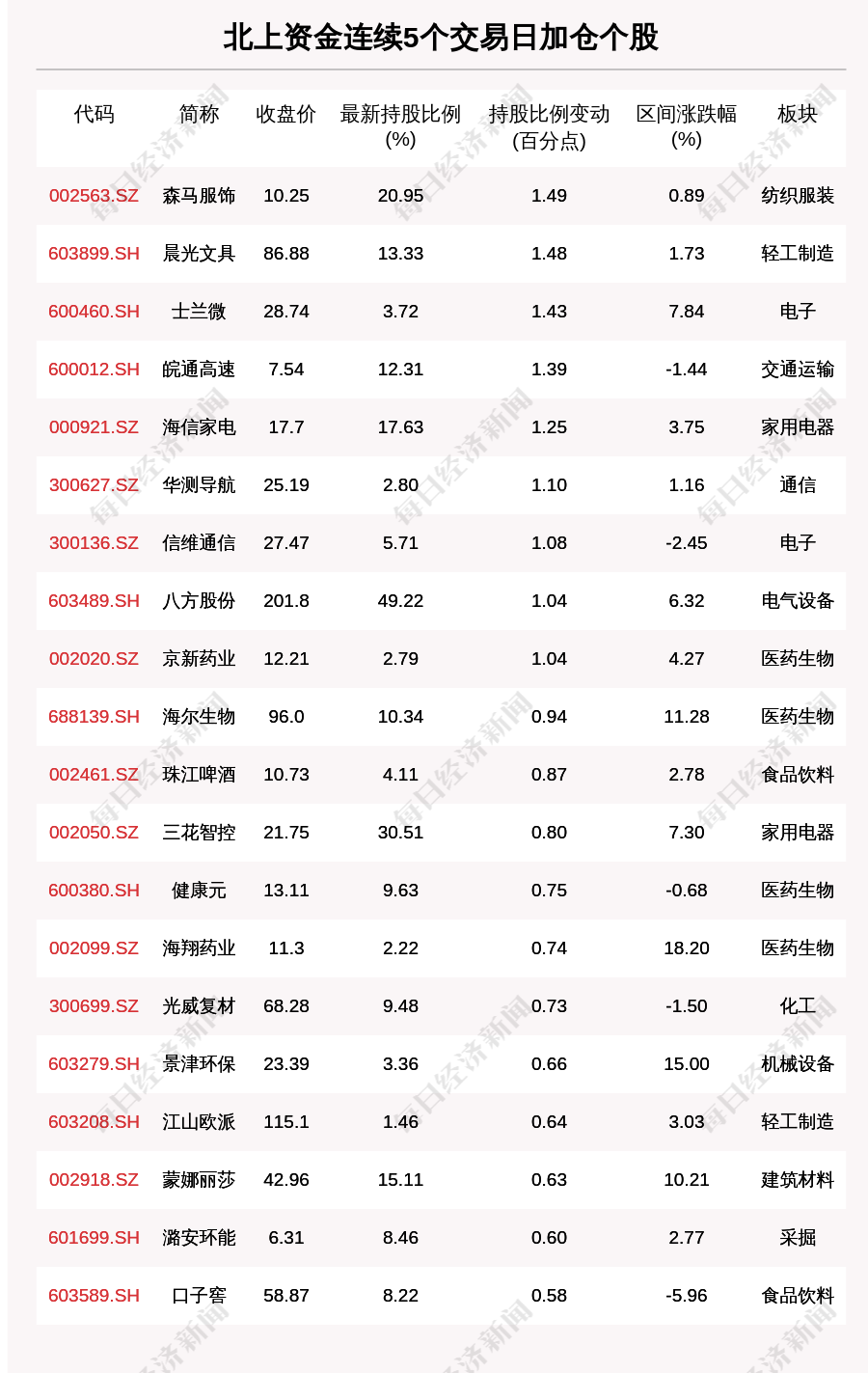 英国国防预算gdp_2017军工行业表现如何 数据告诉你(3)