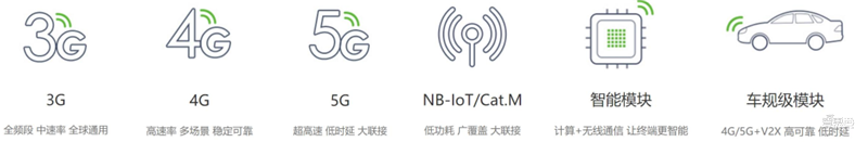 5G技术新突破，毫米波设备成本大幅降低，天线还能直接“打印”