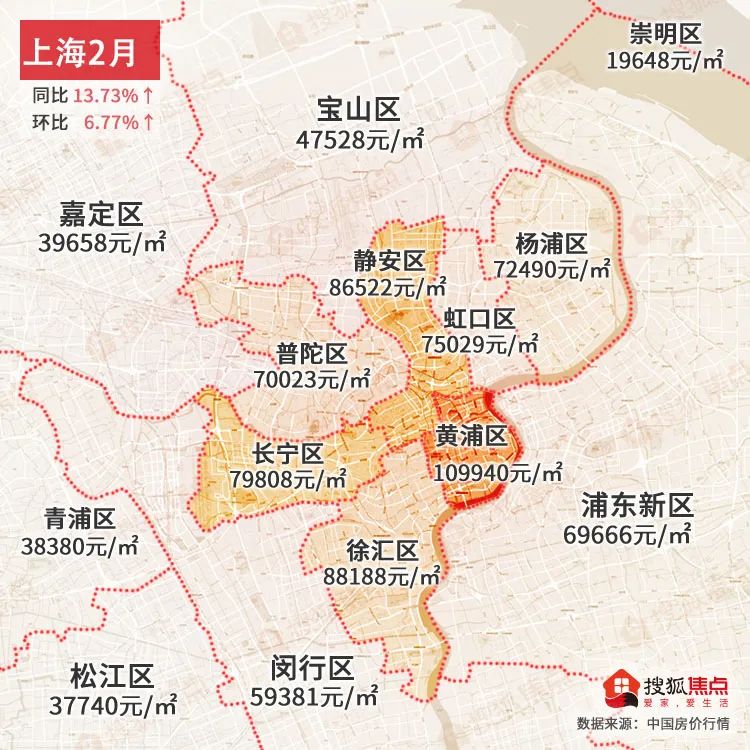 2021年開年樓市行情,