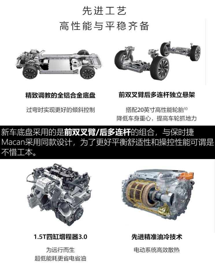 什么是汽车底盘标定 5F6B01A0A0235471B3C5C0DCCB57FC0A01EB2F33_size91_w744_h937.jpeg