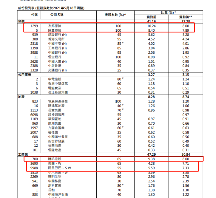 阿里排行指数_2020年最具价值中国品牌100强排行榜发布:阿里第一,腾讯第二