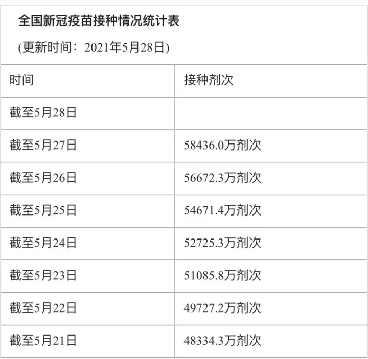 详解中国对台湾的疫苗战略 凤凰网