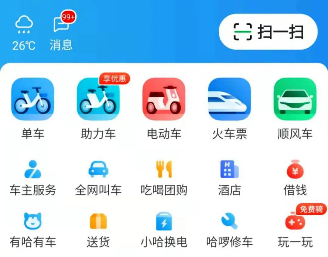 哈囉出行app記者梳理發現,目前哈囉出行app已經集成單車,助力車