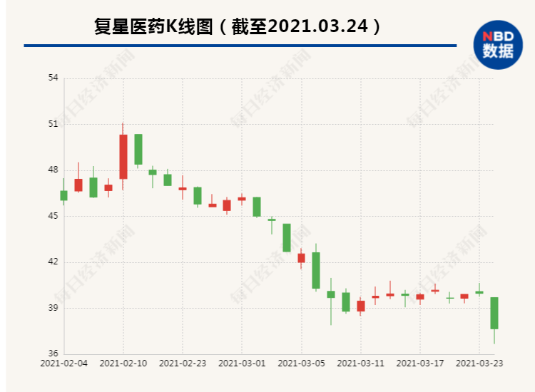 多地叫停mrna疫苗接种 灭活疫苗接种后仍现感染 新冠疫苗能不能打 专家 理性看待偶发不良反应 凤凰网