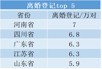 为什么河南人口那么多_河南省和江西省面积一样大,为什么人口相差这么多(3)