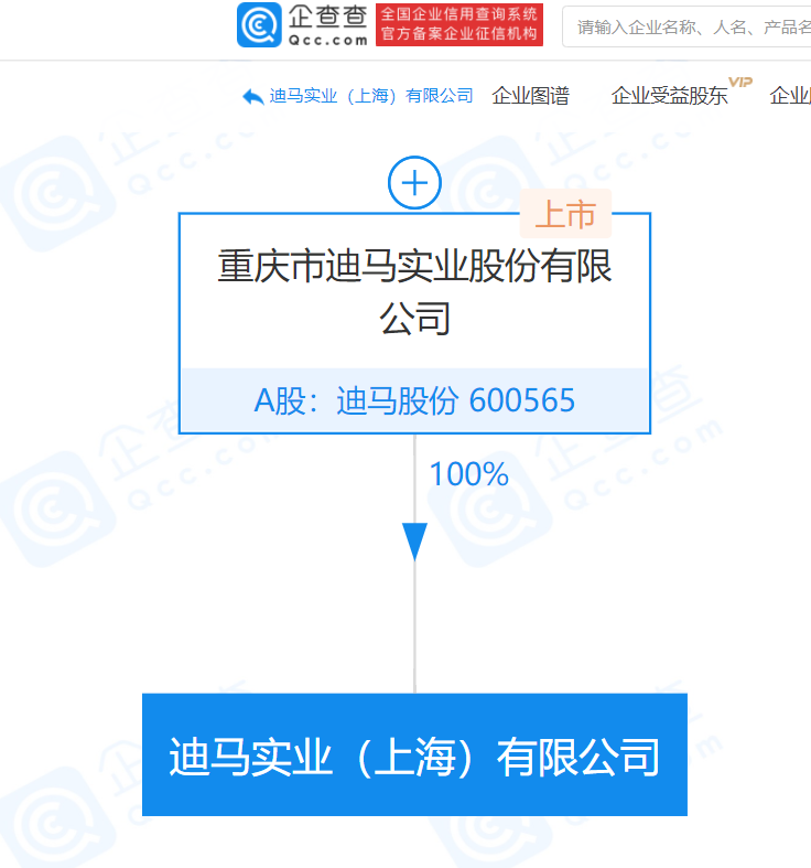 迪马股份成立实业公司,经营范围含人工智能公共服务平台技术咨询服务