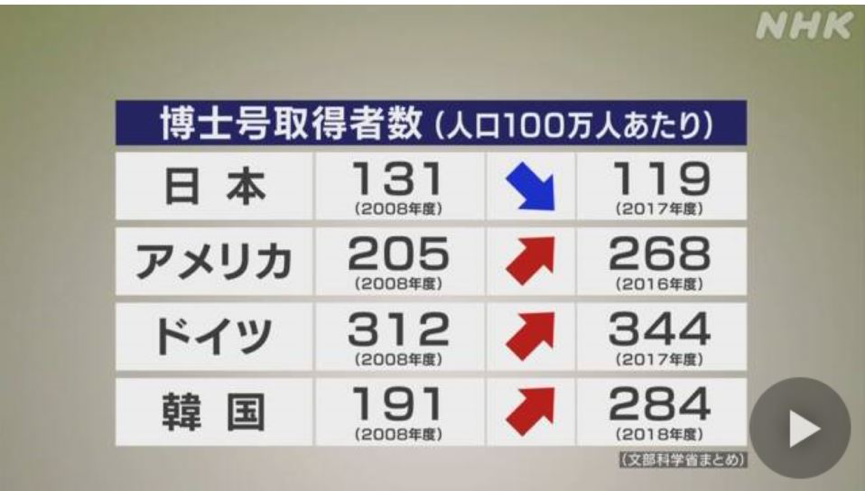 截图来源：日本NHK电视台