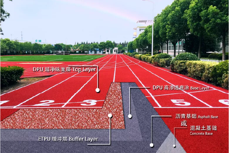 “双减”政策下体育运动兴起，高质量陕西塑胶跑道是学校先选