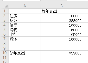 人均收入算小孩吗_人均收入(2)