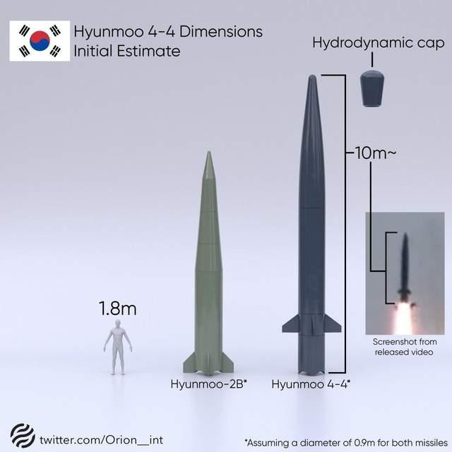 韩国公布的潜射导弹“玄武4-4”外形类似于“玄武-2B”的拉长版 图源：社交媒体