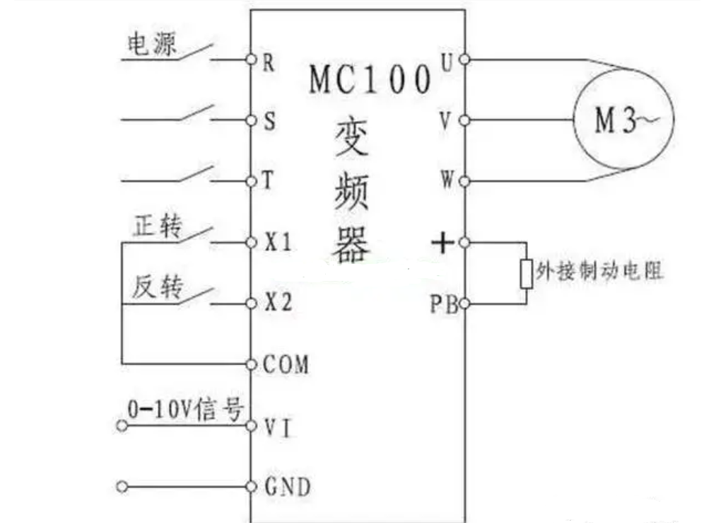 變頻器接線和參數設置