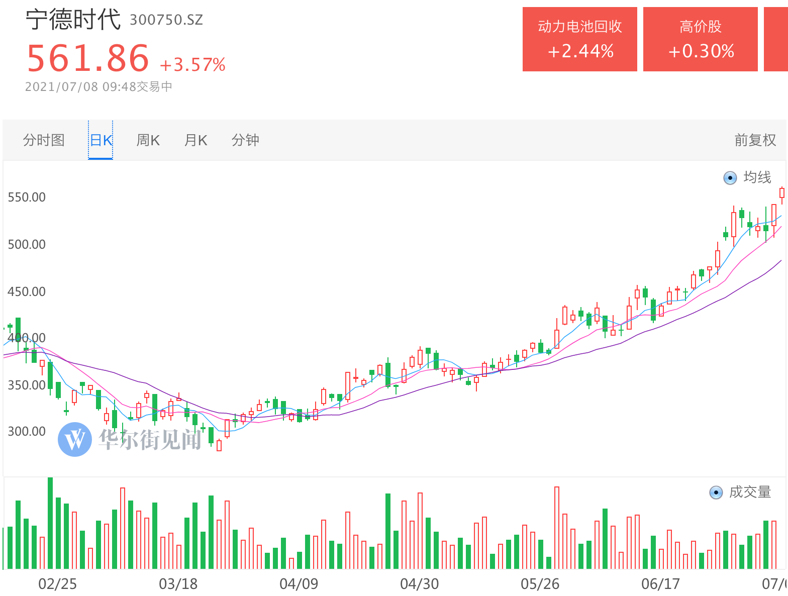 富临精工与宁德时代战略合作 加快拓展产业布局
