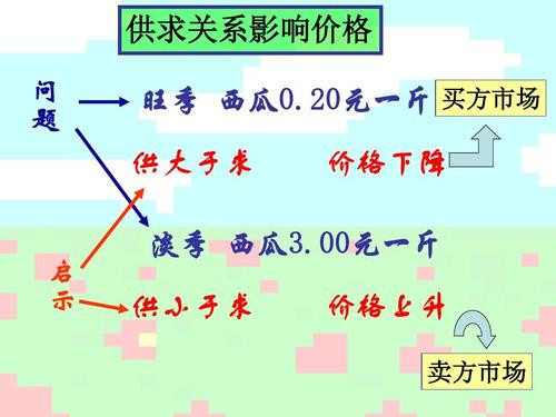 县城人口流出_为什么这些城市人口流出多但房价上涨快(3)