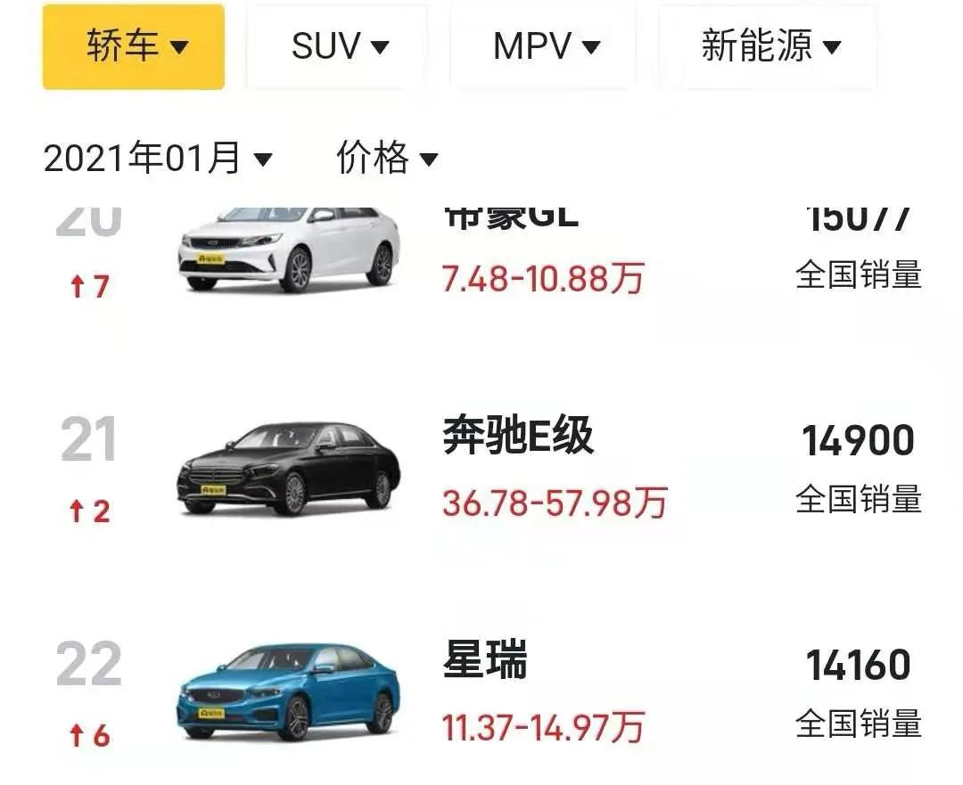 星越l会不会像星瑞一样销量"爆表"?