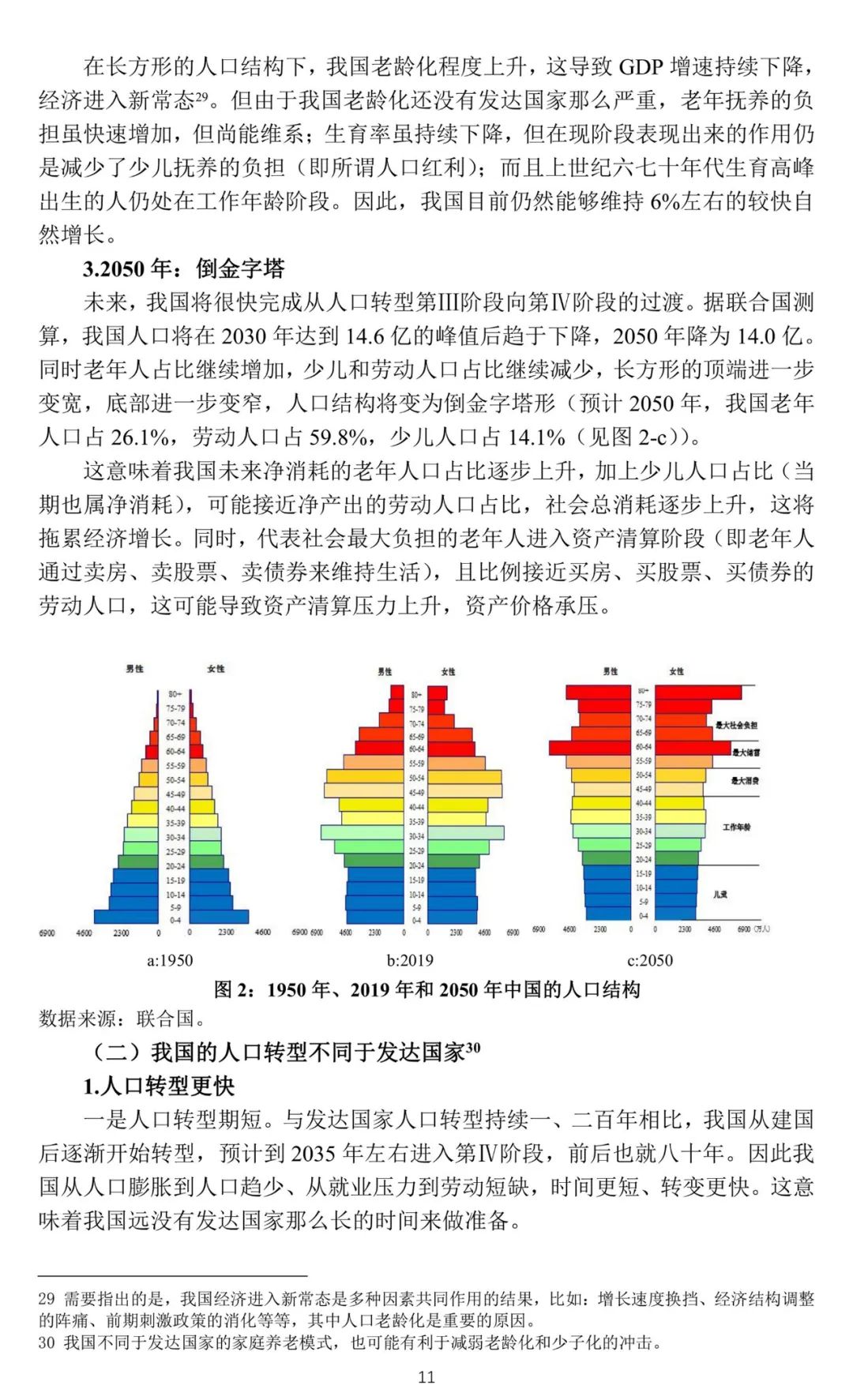 人口惯性_改革开放四十年我国人口规模变化的四个判断