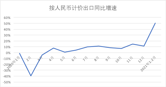 春节前2周东莞人口_东莞人口分布图(2)