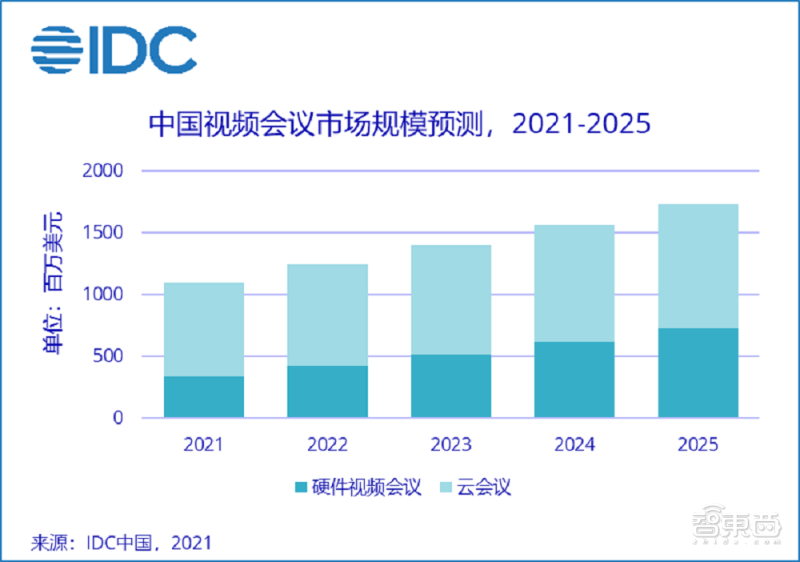 起底国内追踪器江湖：AirTag吐槽满天飞，华强北永相随