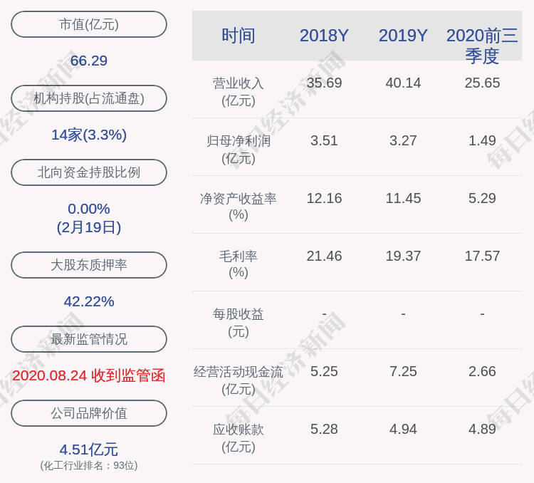 海利得董事长儿子图片