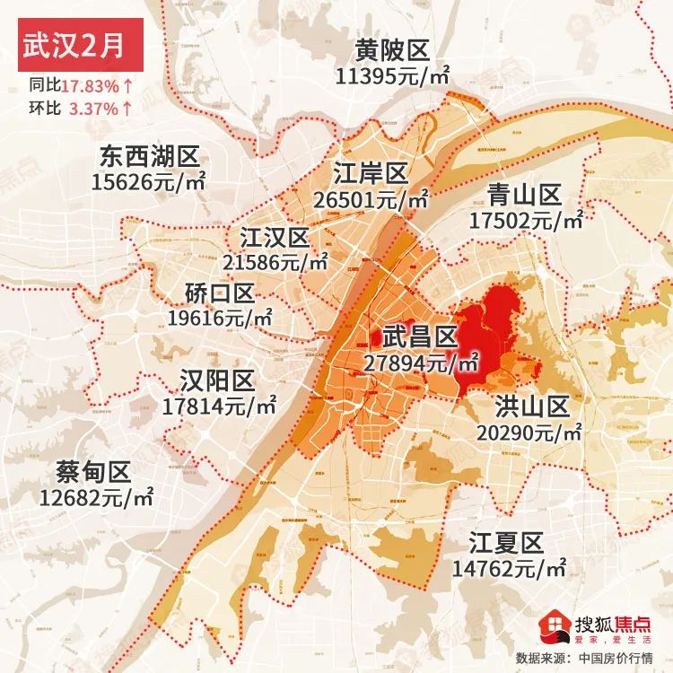 2021年開年樓市行情,