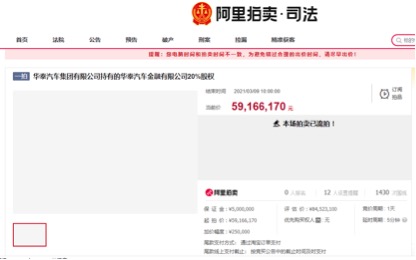 股权七折拍卖无人接盘 华泰汽车金融及大股东陷债务危机(图1) 1.jpg