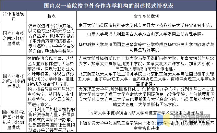 学历提升：让未来更有无限可能