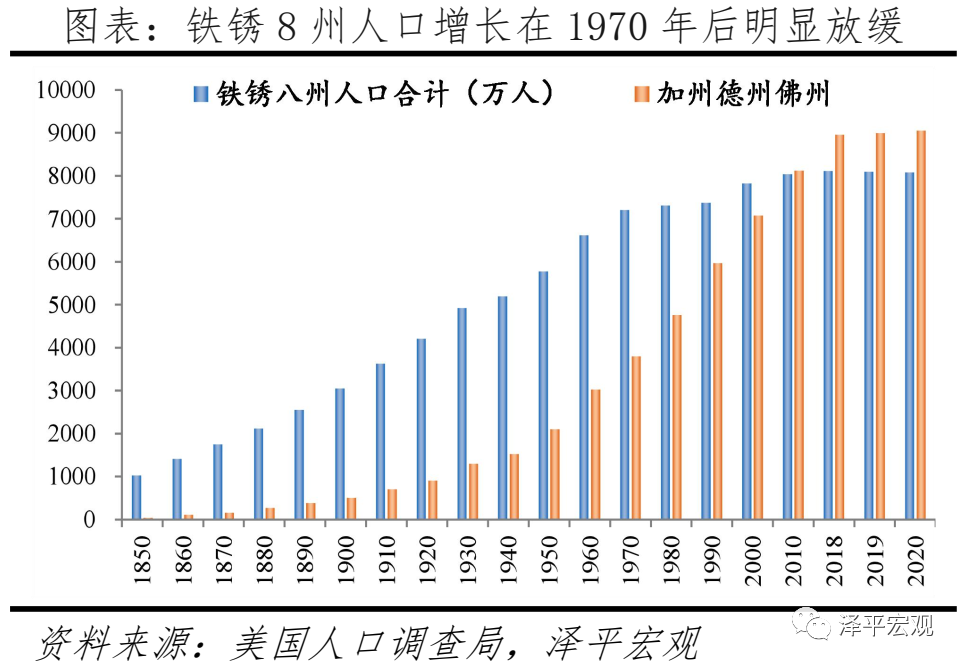 中国人口最少的时期_中国人口最少乡告别缺电时代