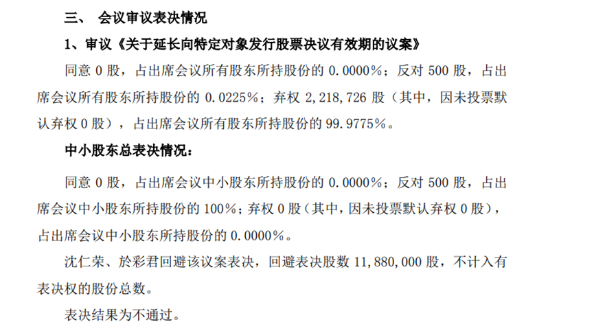 雷迪克实控人被立案调查后 4亿元非公开发行终止(图3) 雷迪克实控人被立案调查后 4亿元非公开发行终止(图3)
