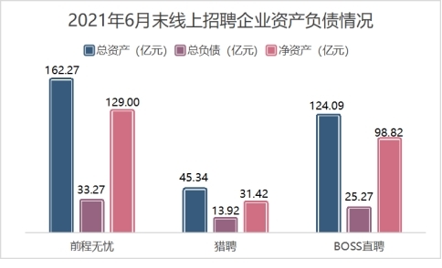 前程无忧招聘_铲除网络招聘黑灰产业链前程无忧设立“优选雇主”推荐机制(2)