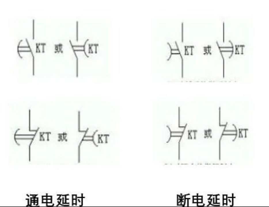 时间继电器线圈电气符号,通电延时吸合符号是普通继电器左侧加空心块