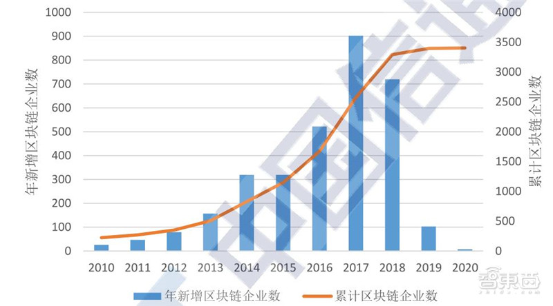 传台积电拟赴日建首座海外先进封装厂,日本多家半导体上市公司股价上涨