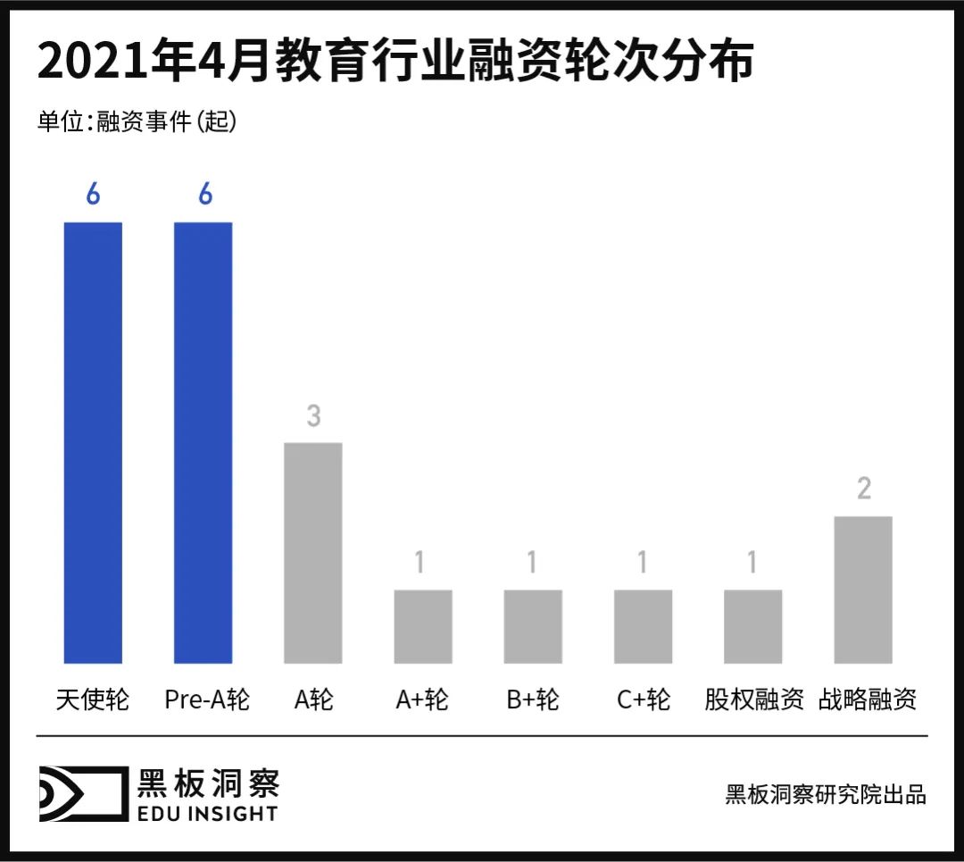 轻舟智航