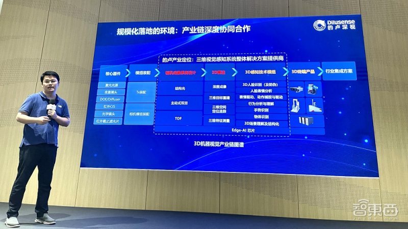 起底库克对AR的爱:连续五年站台,押注苹果下一个未来