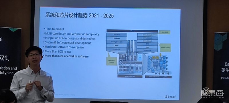 美国1900亿美元法案通过审议,520亿美元芯片生产激励走向现实